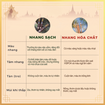 Nhang trám đen Việt xanh