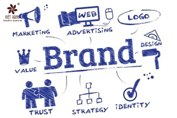 Xây dựng hình ảnh thương hiệu