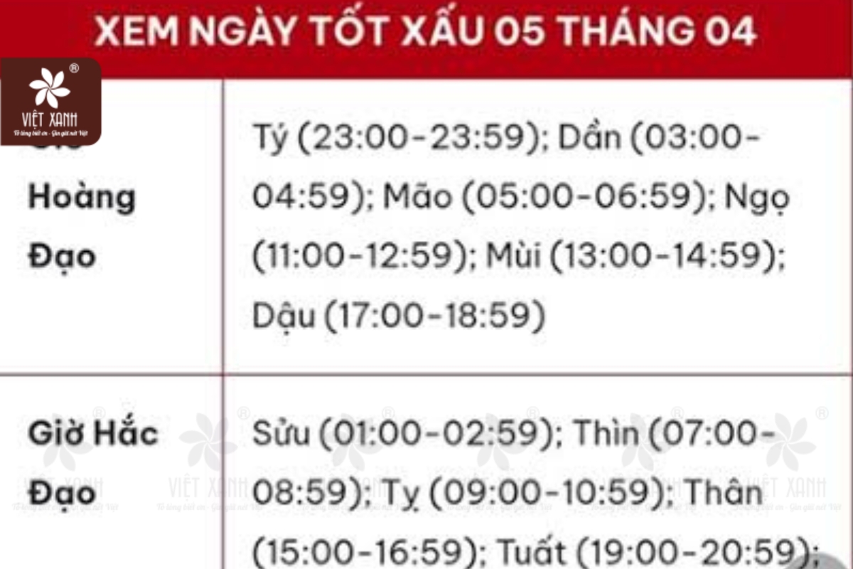 các khung giờ thích hợp đi tảo mộ