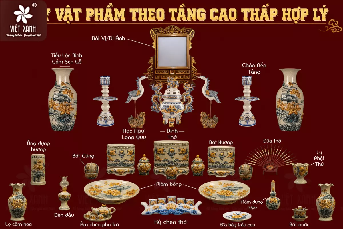 bày vật phẩm theo cao thấp