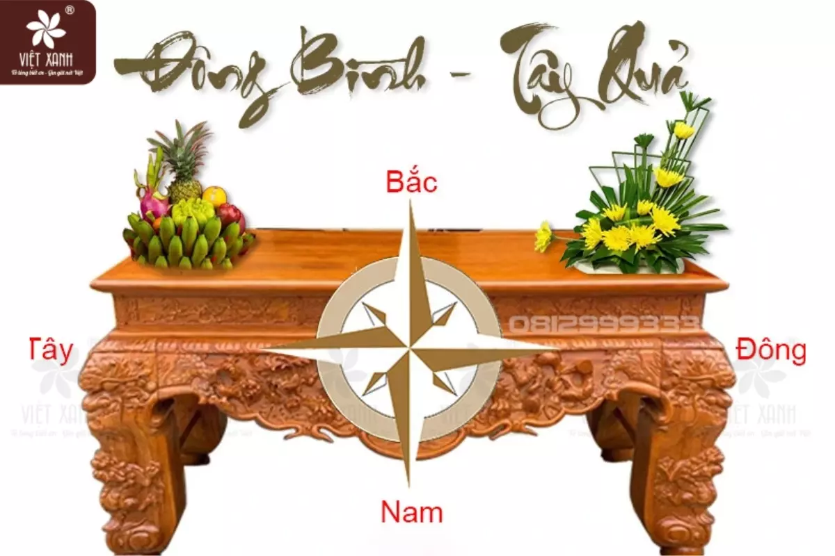 nguyên tắc đông bình tây quả